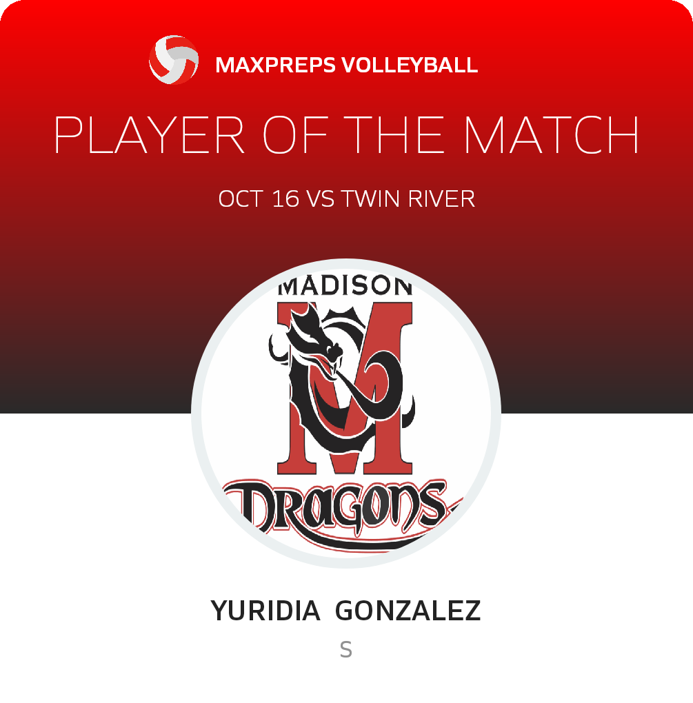 #15 Yuridia  Gonzalez Player of the Game badge