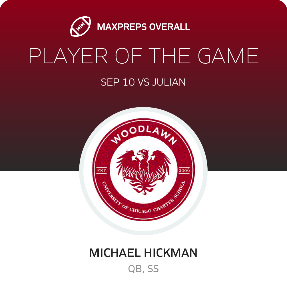 Players of the Game