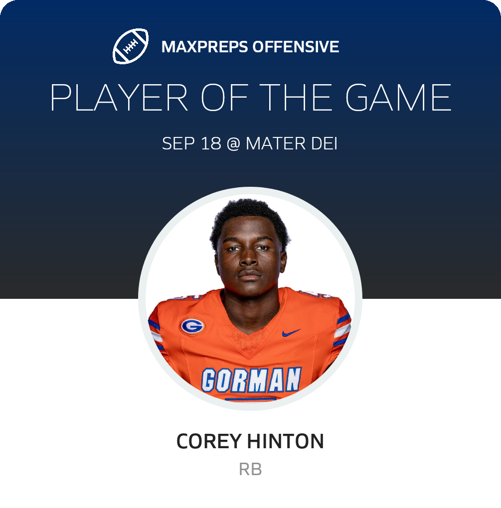 Players of the Game