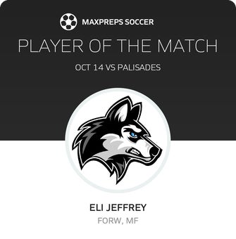 Player of the Match