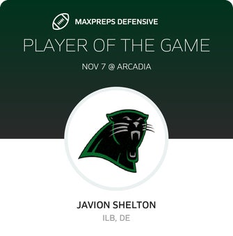 Players of the Game