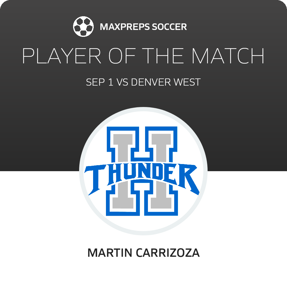 Player of the Match