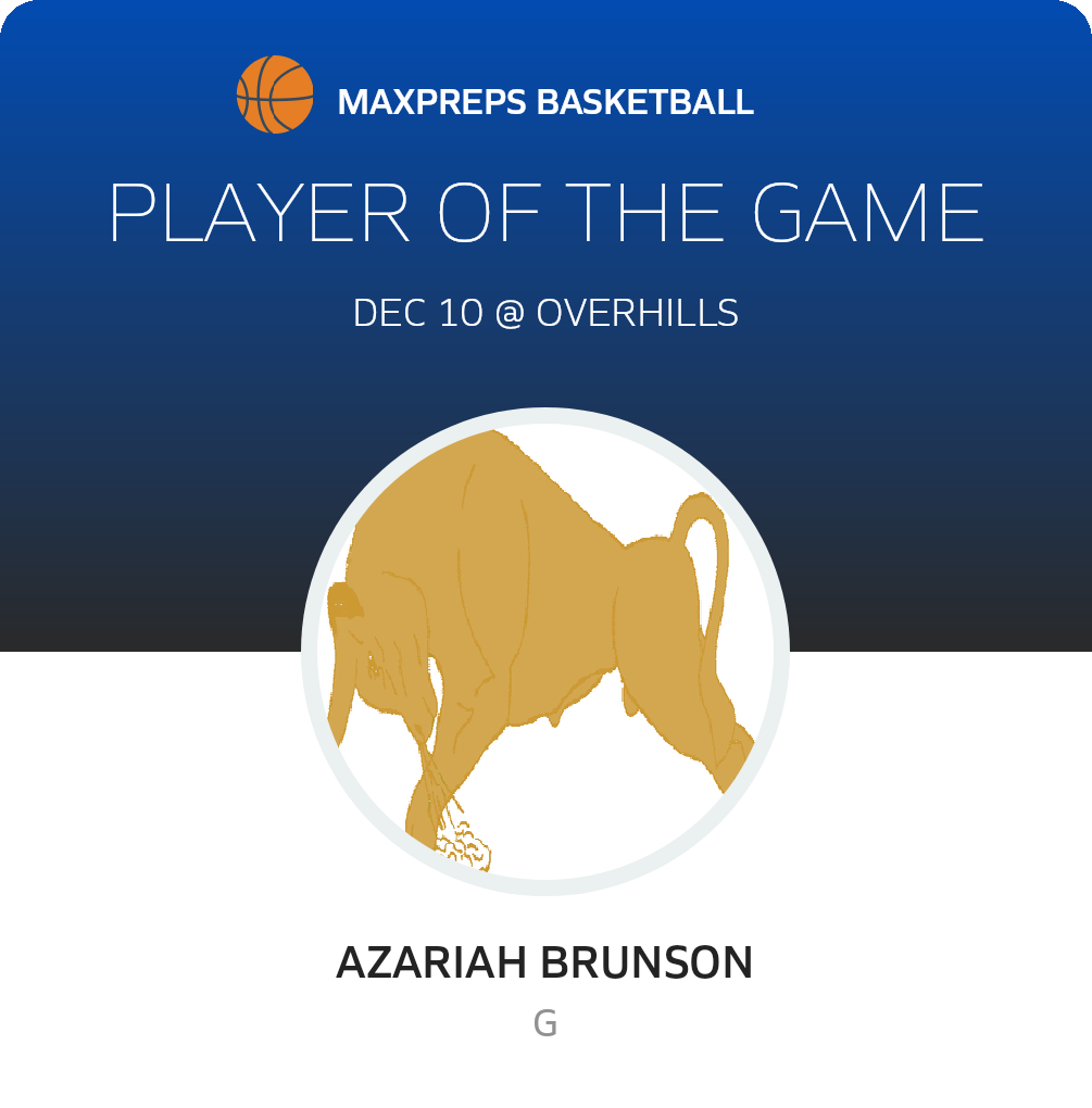 #14 Azariah Brunson Player of the Game badge