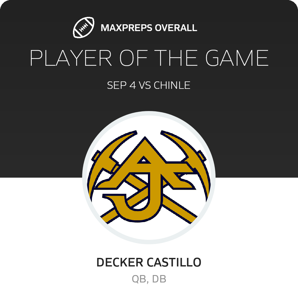 Player of the Game