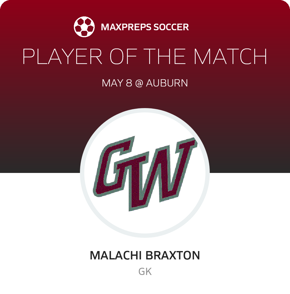 Player of the Match