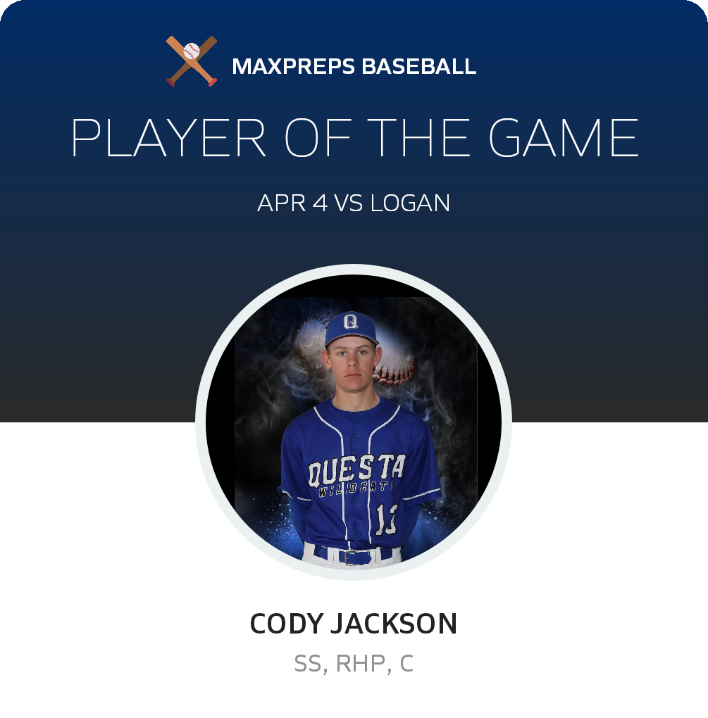 #13 Cody Jackson Player of the Game badge