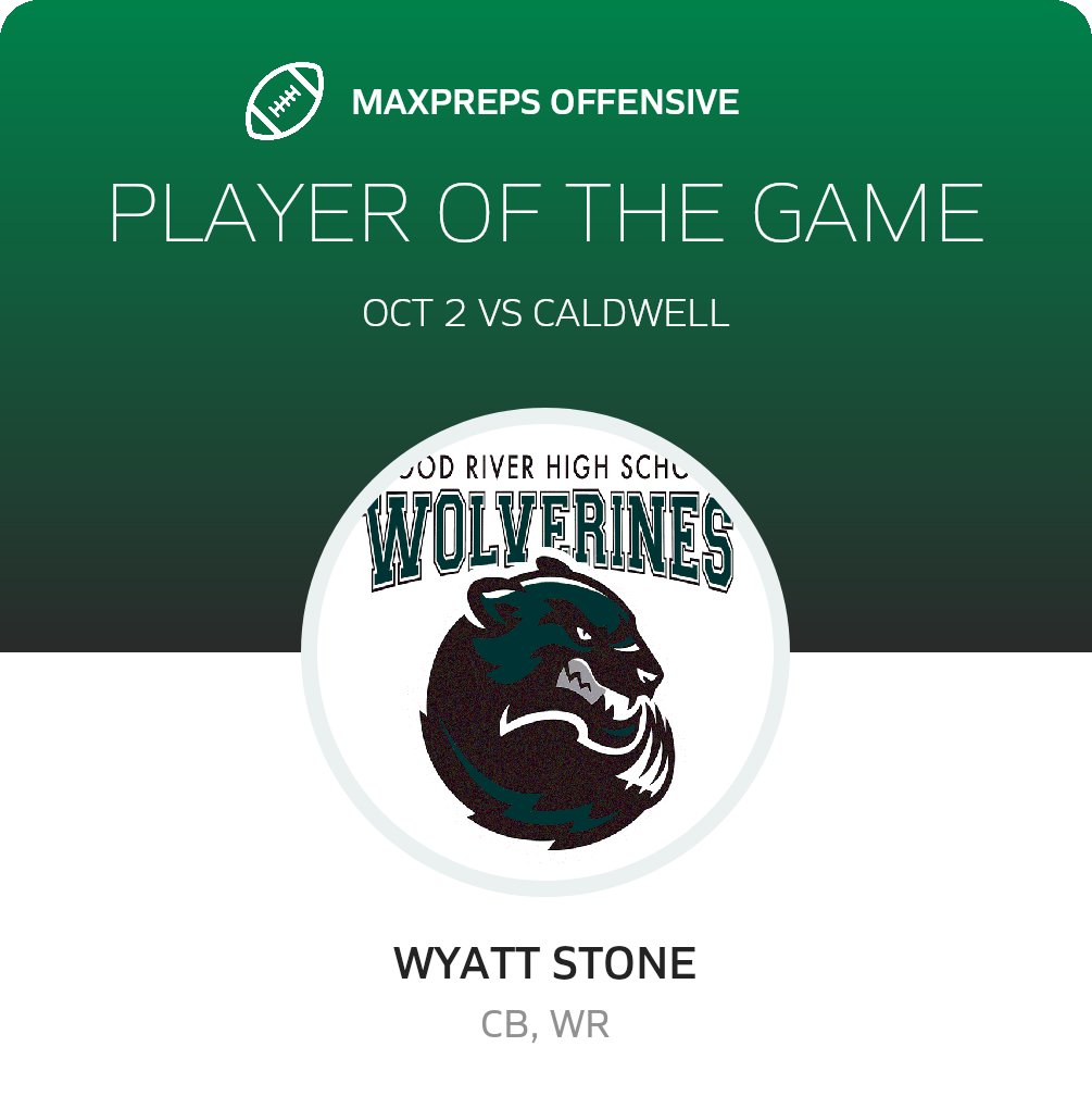 Players of the Game