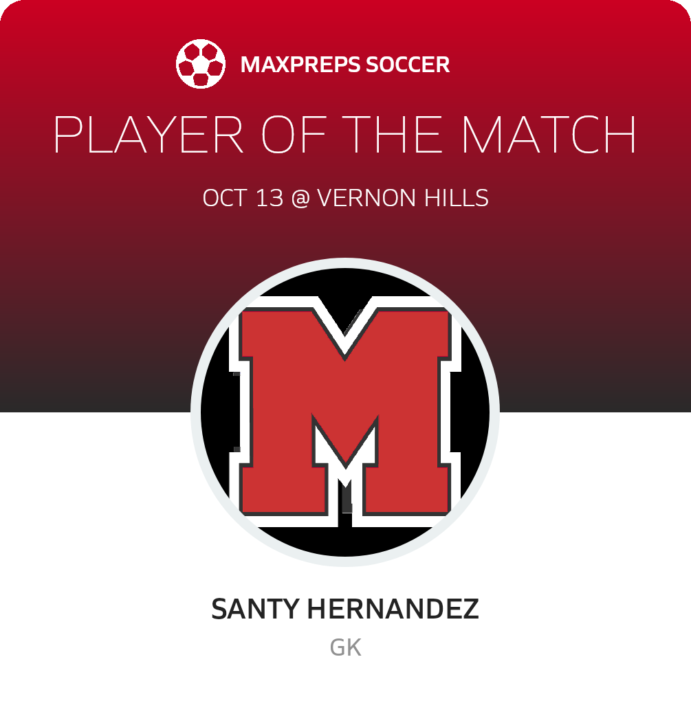 Player of the Match