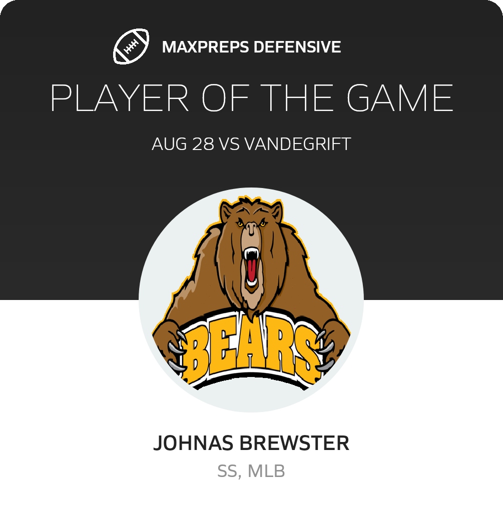 Players of the Game