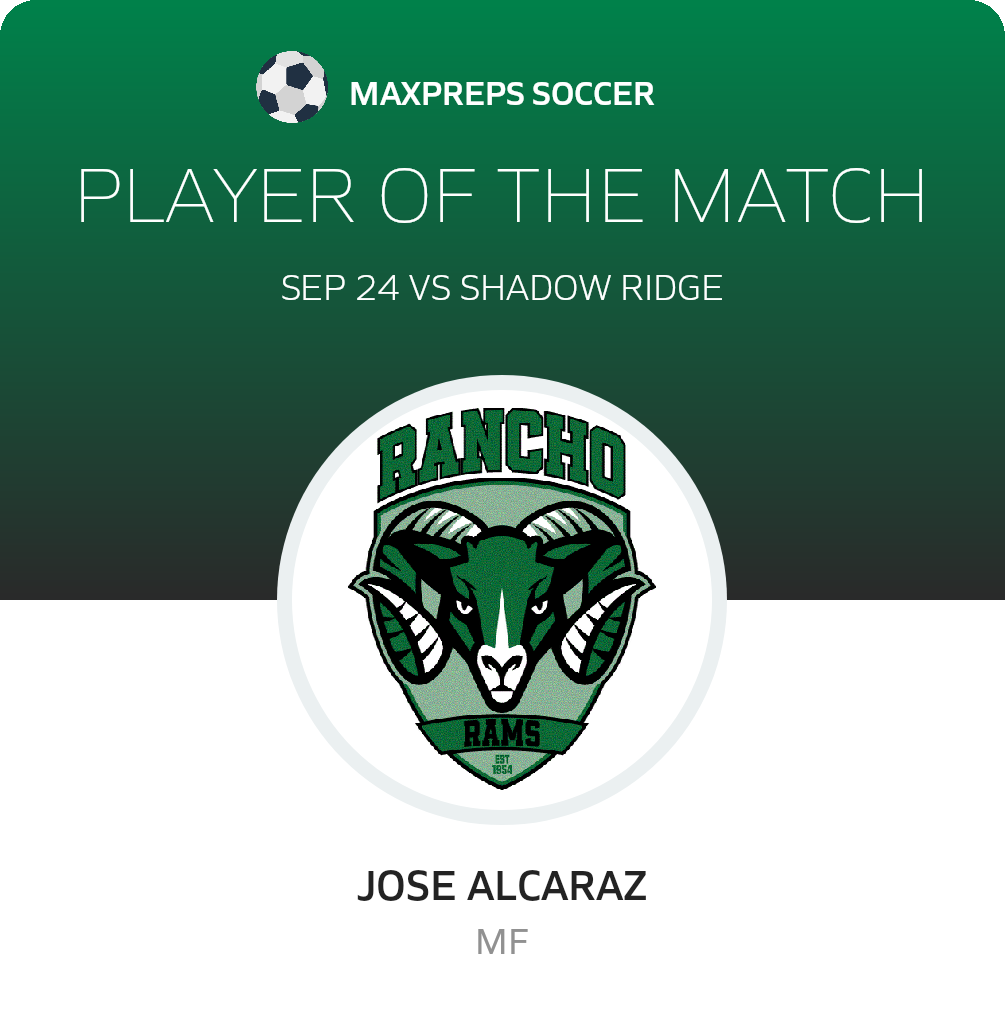 Player of the Match