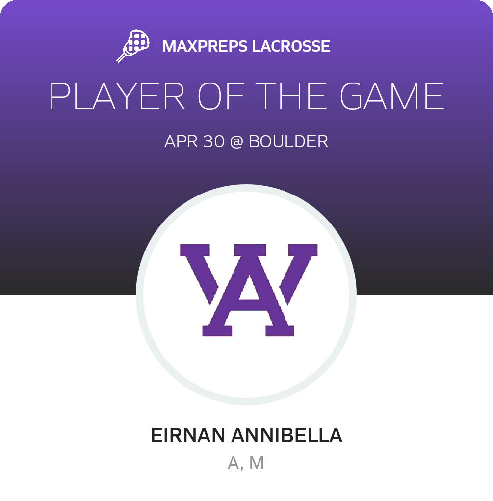 Player of the Game