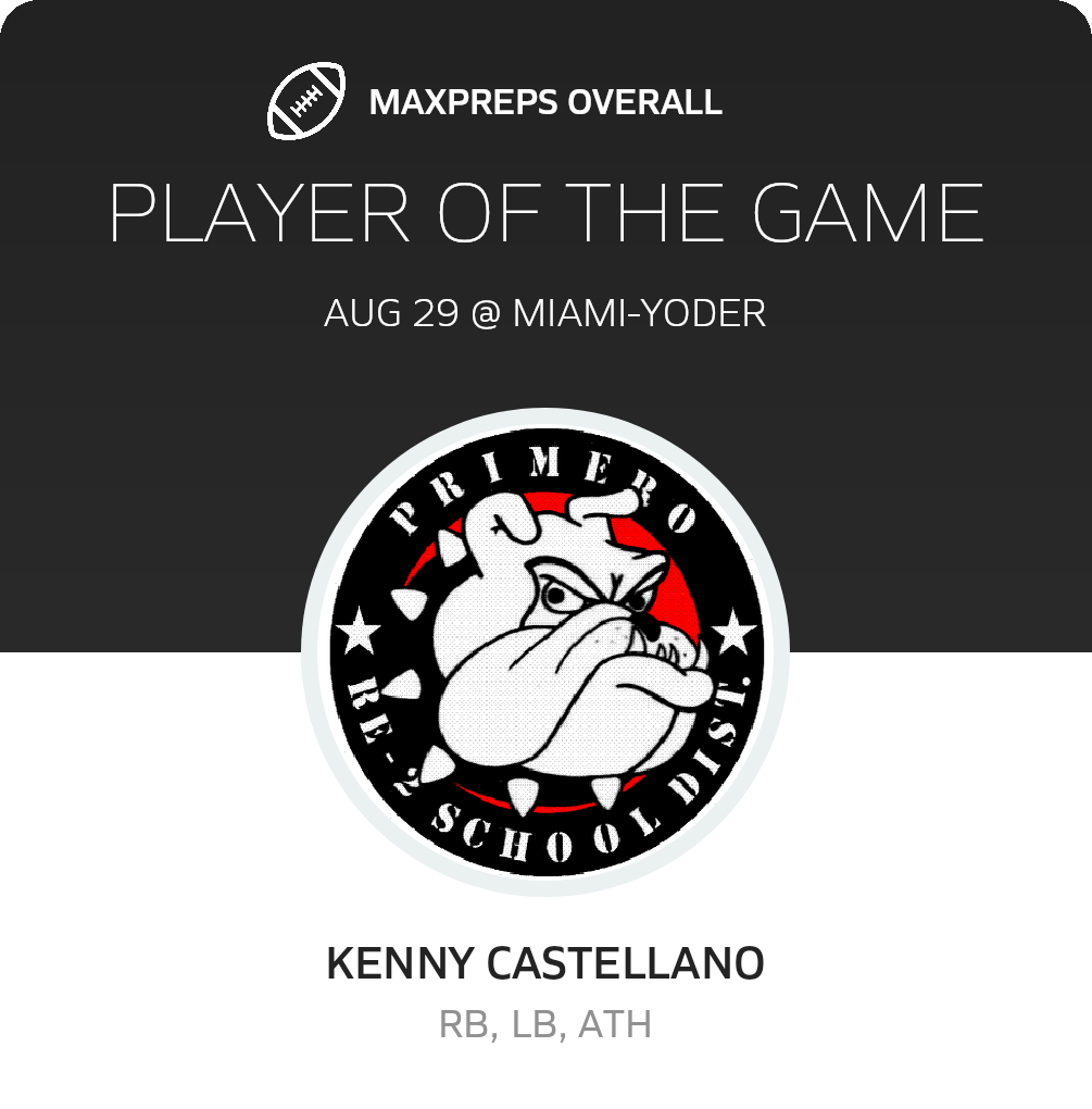 Players of the Game