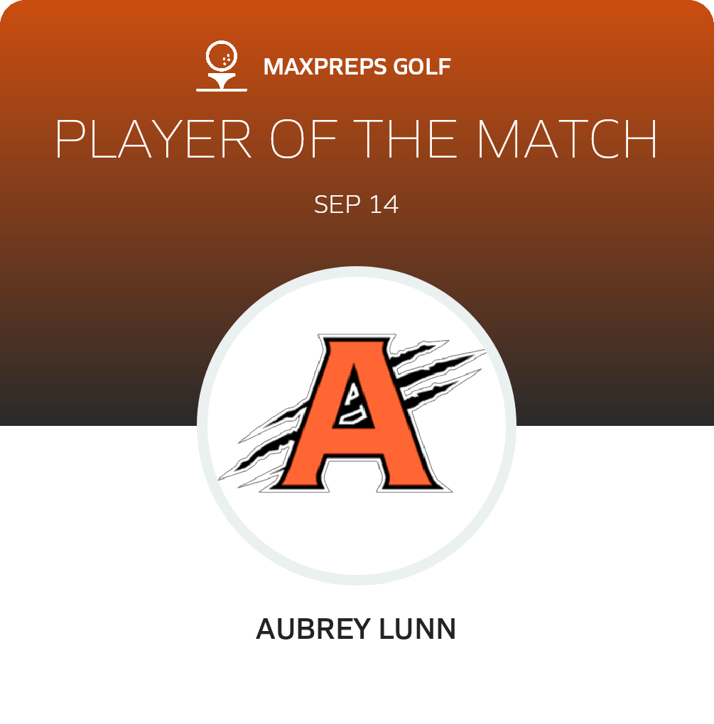 Player of the Match