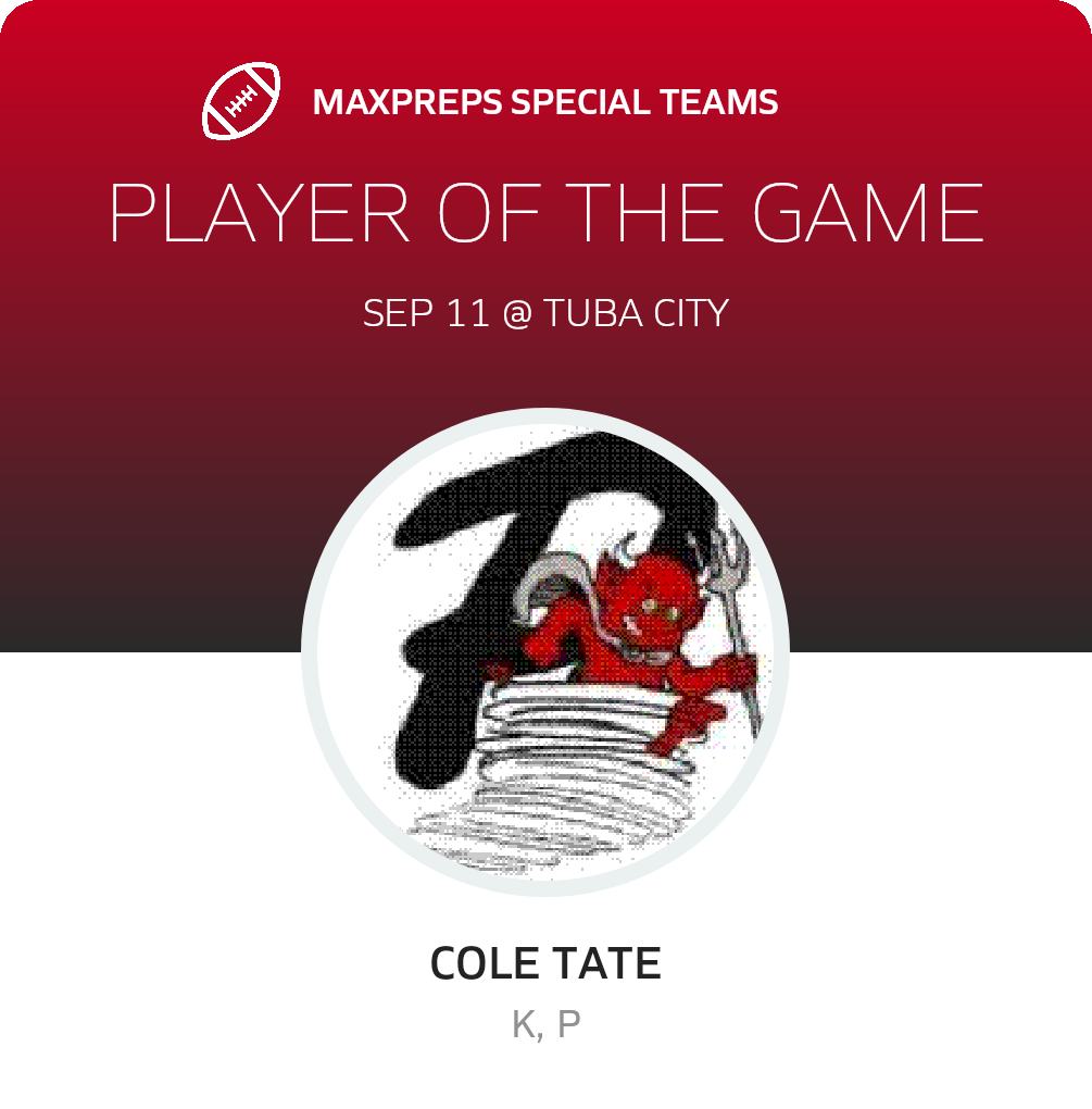 Players of the Game