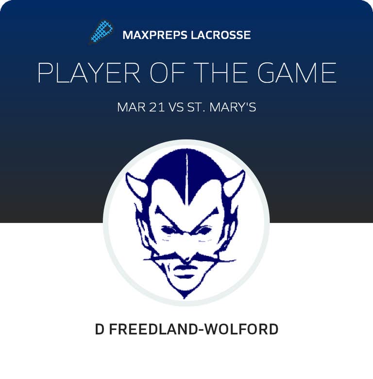 Player of the Game