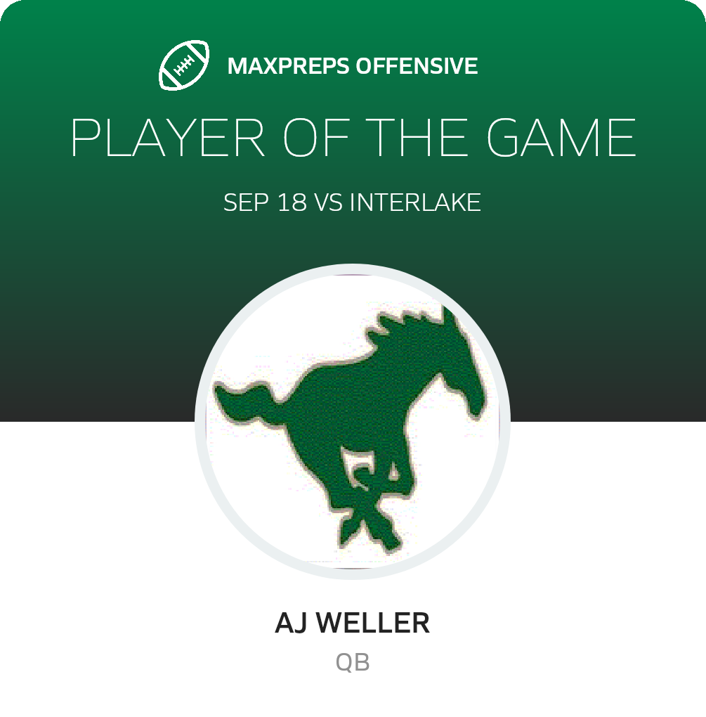 Players of the Game