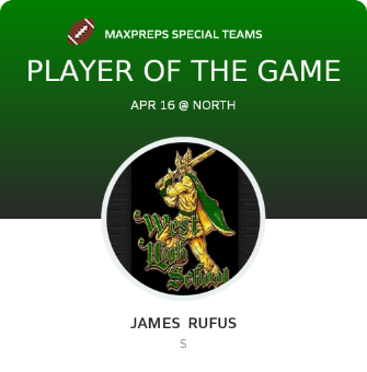 Player of the Game