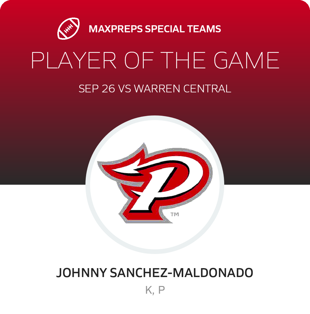 Players of the Game
