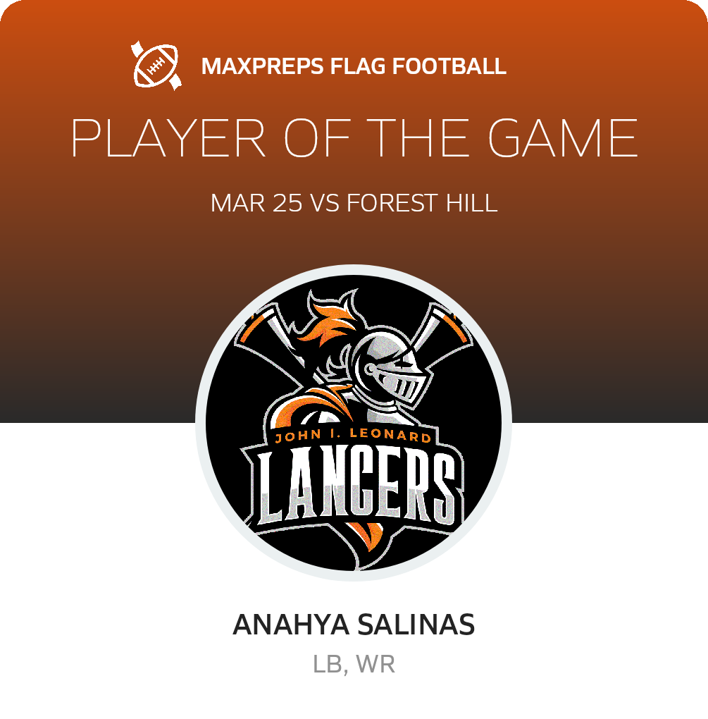 Player of the Game