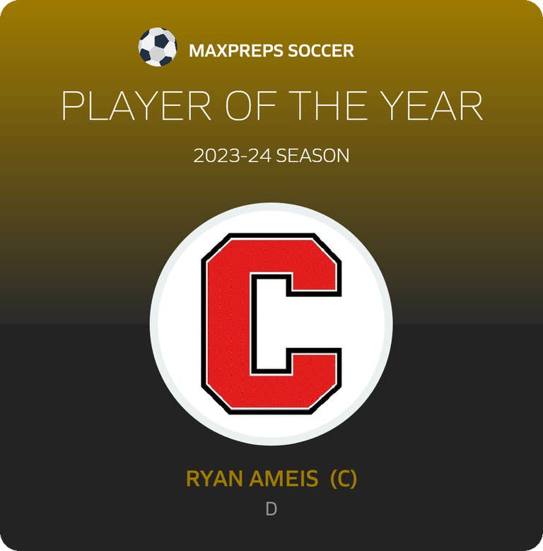 Player of the Year