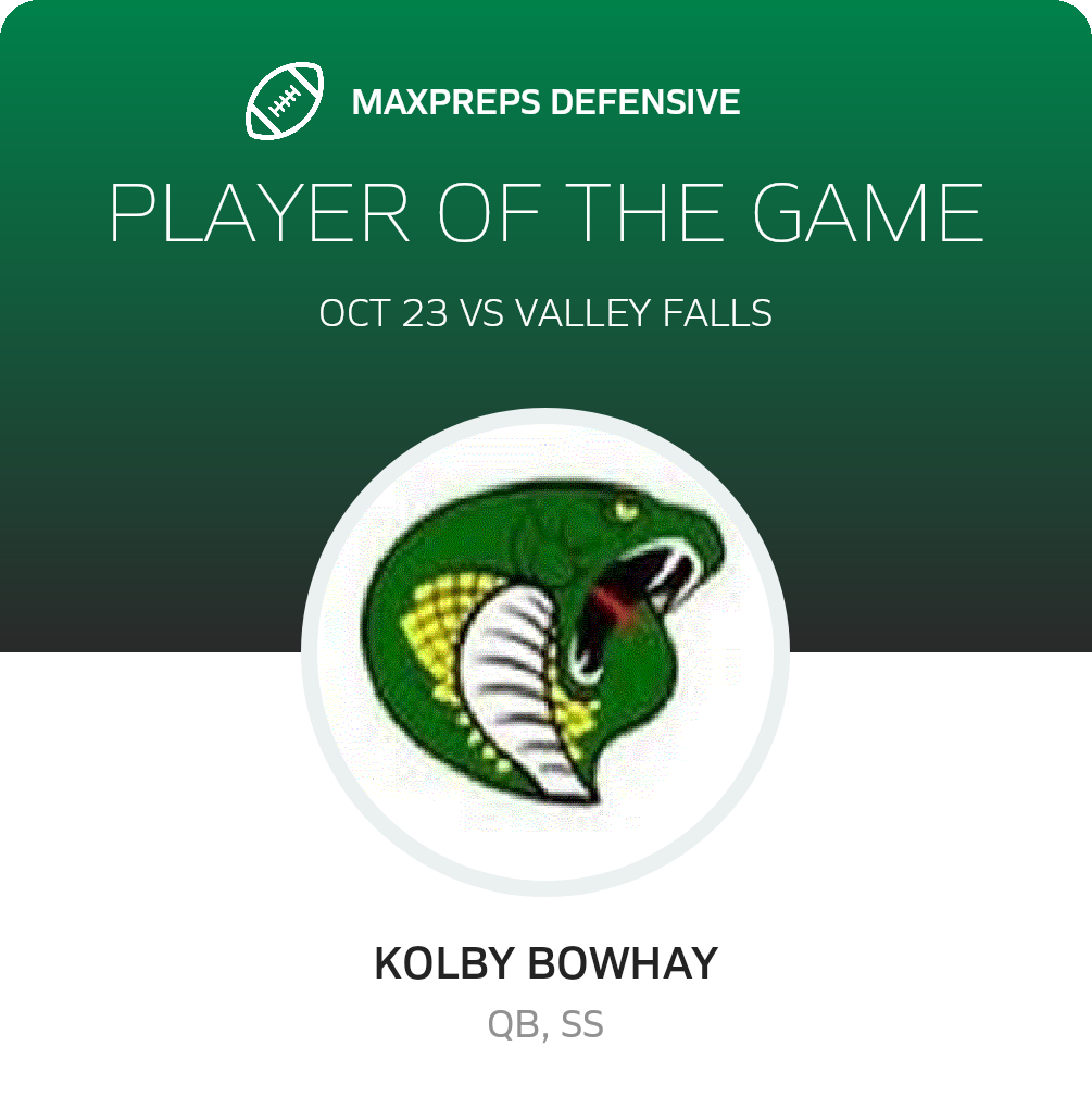 Players of the Game