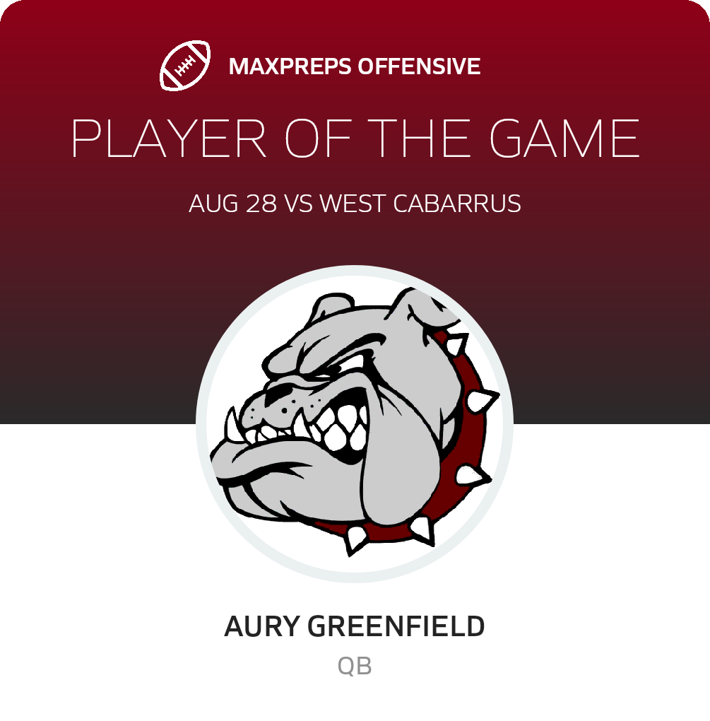 Players of the Game