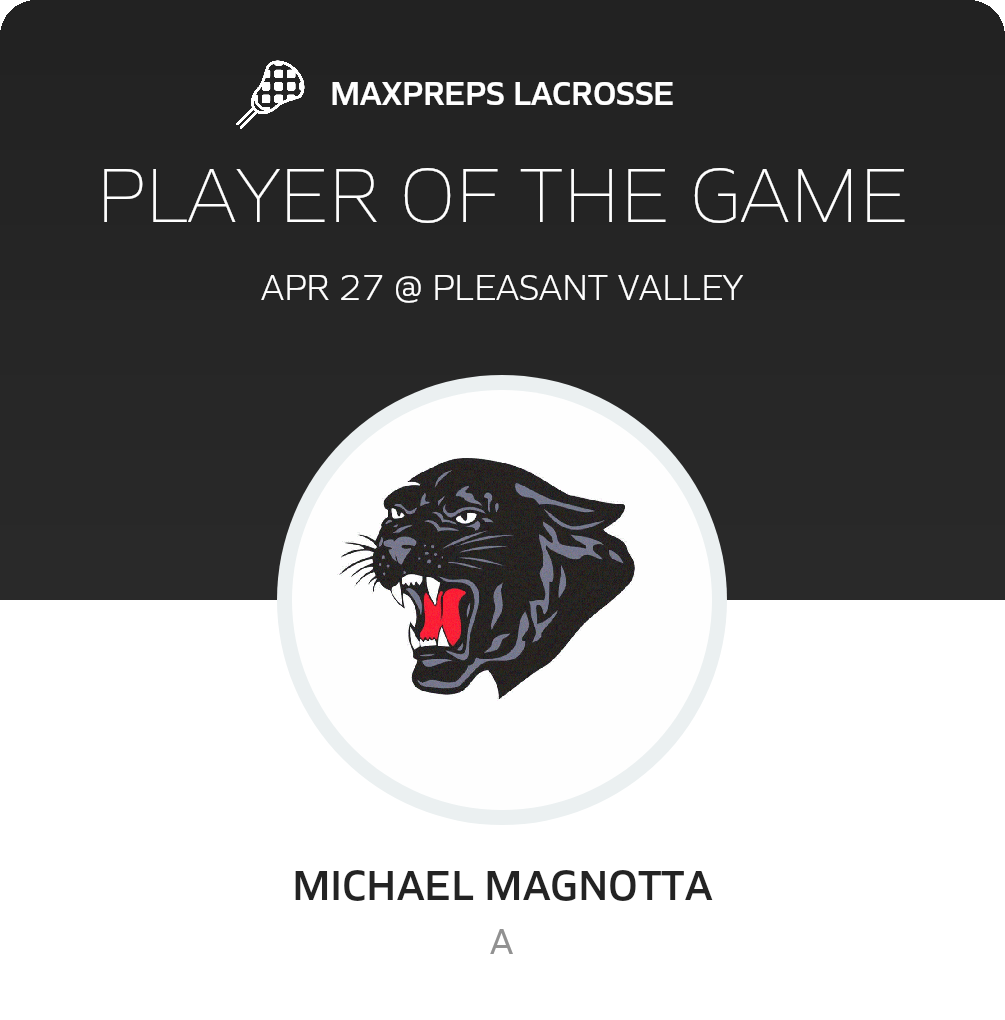 Player of the Game