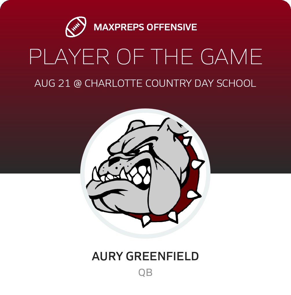 Players of the Game