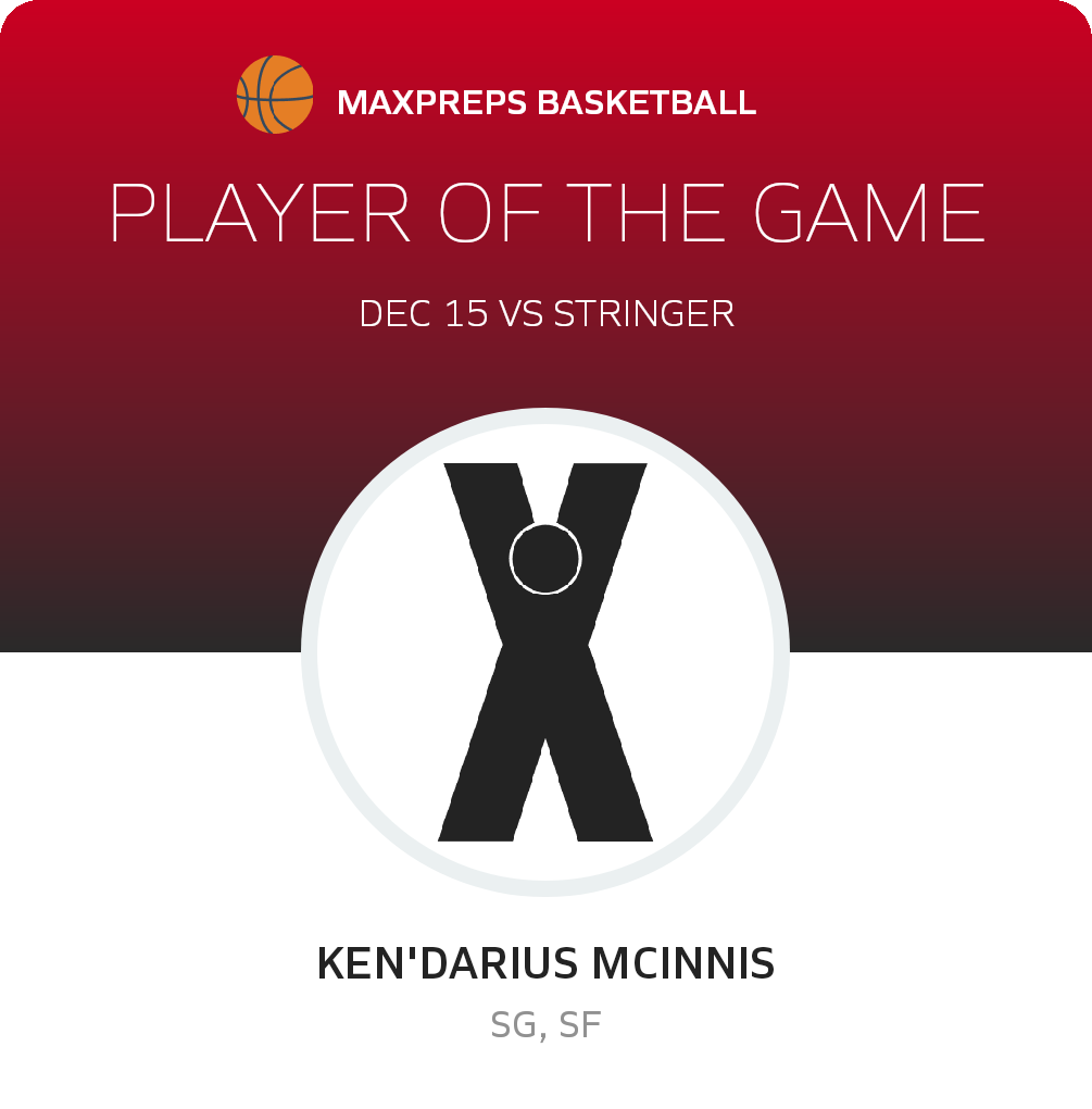 #5 Ken'darius Mcinnis Player of the Game badge