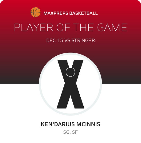 #5 Ken'darius Mcinnis Player of the Game badge