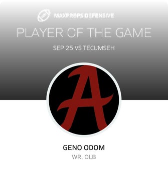 Players of the Game
