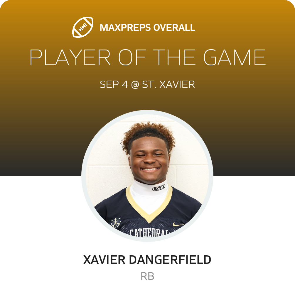Players of the Game
