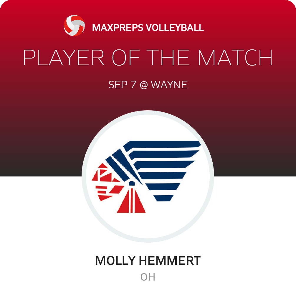 #14 Molly Hemmert Player of the Game badge