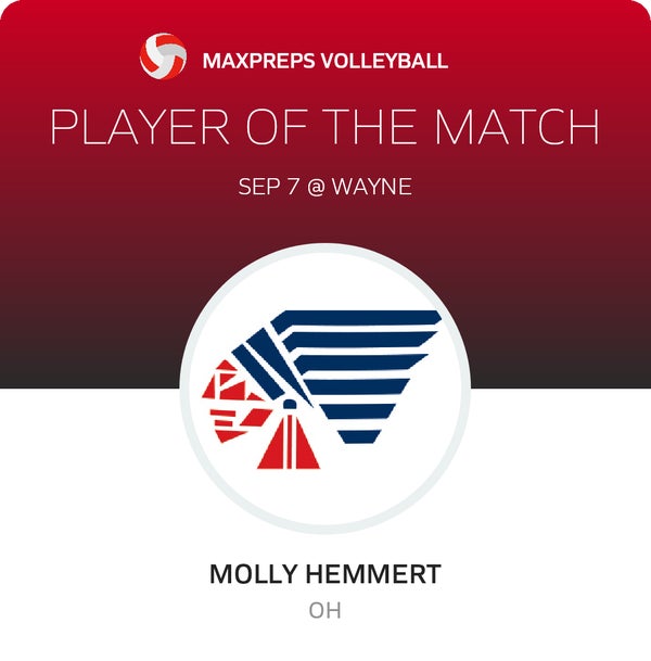 #14 Molly Hemmert Player of the Game badge