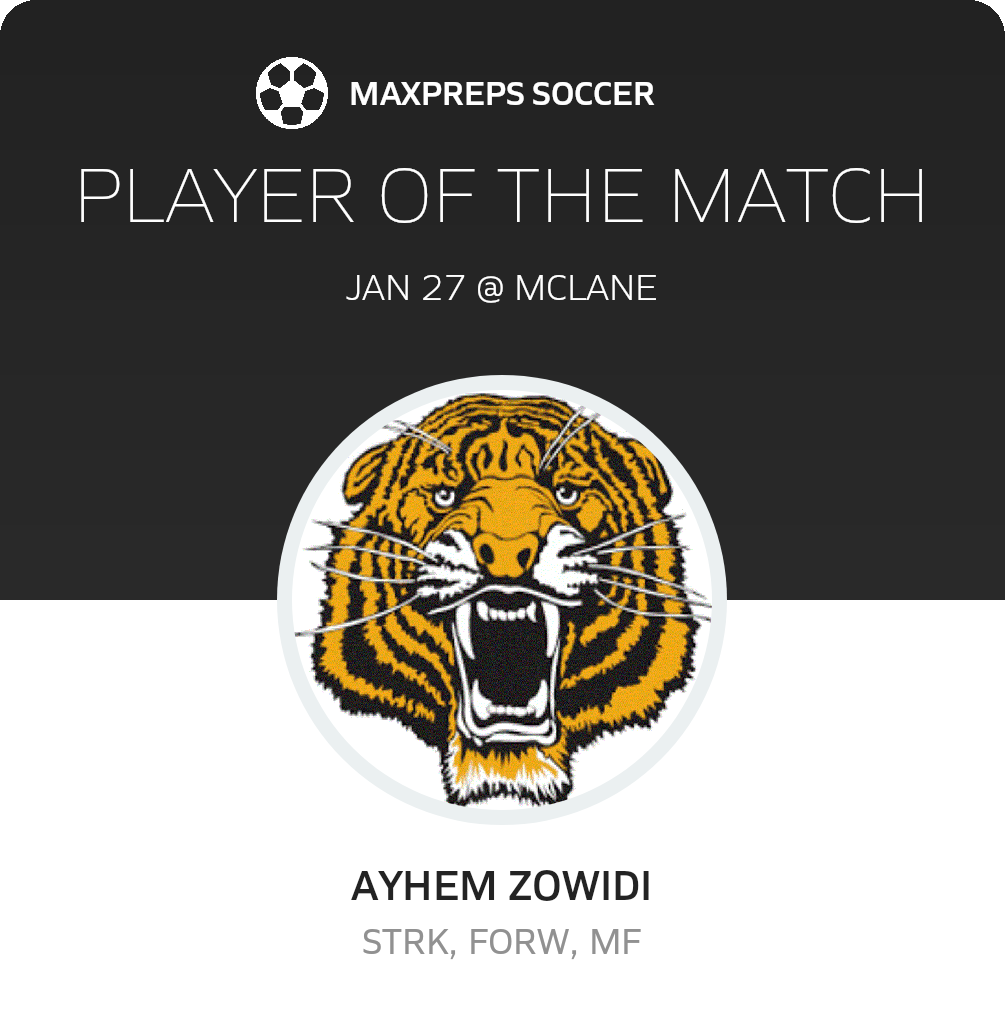 Player of the Match