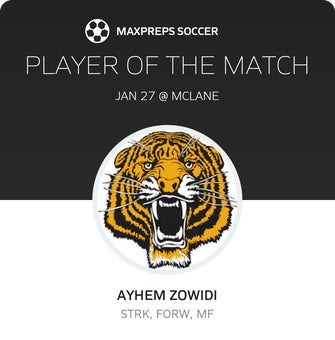 Player of the Match