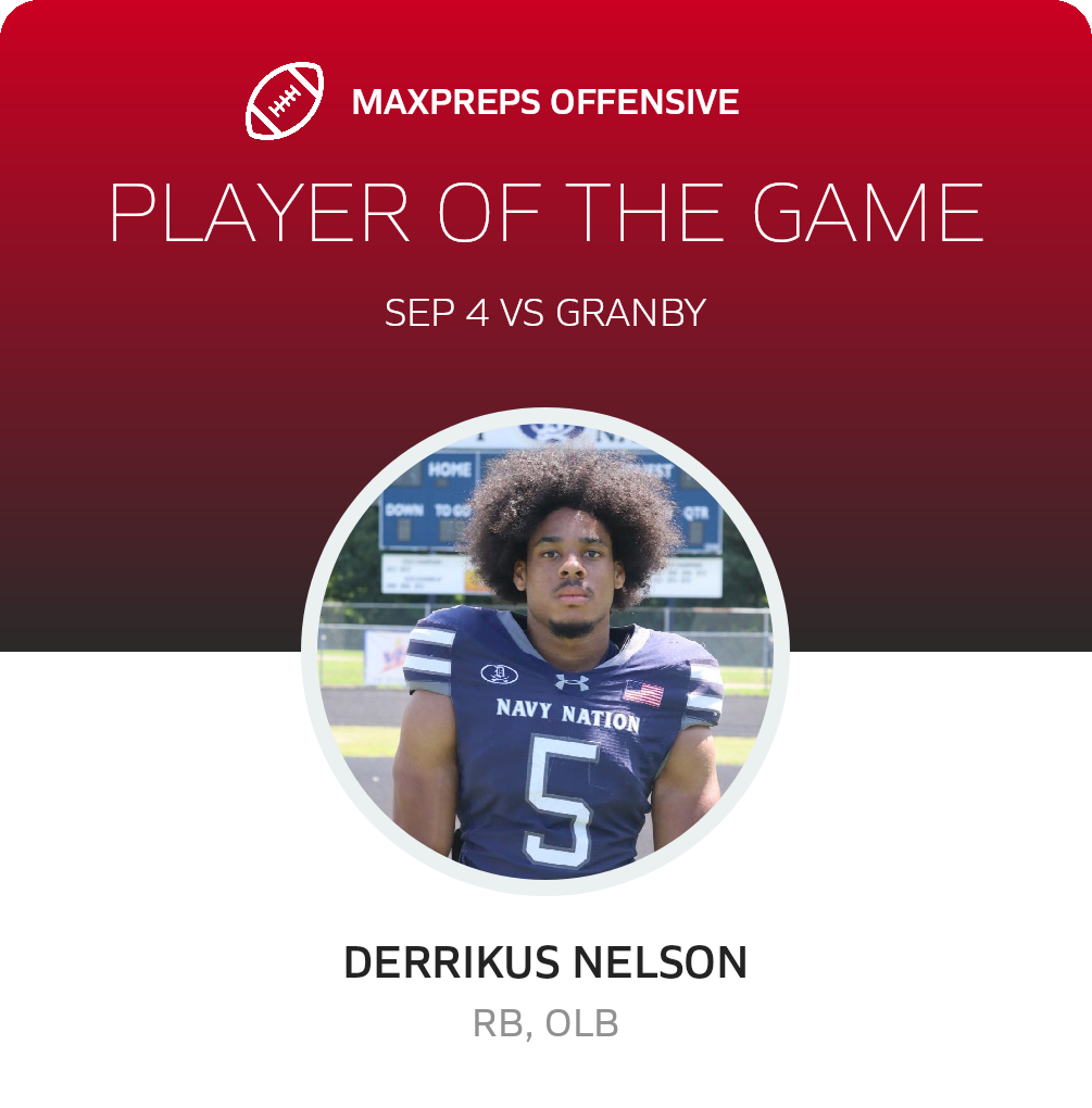 Players of the Game