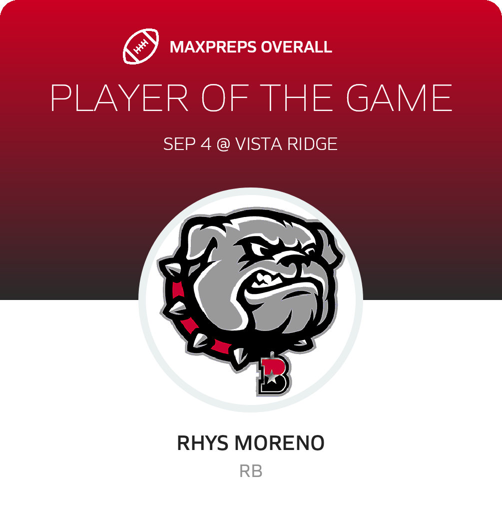 Players of the Game