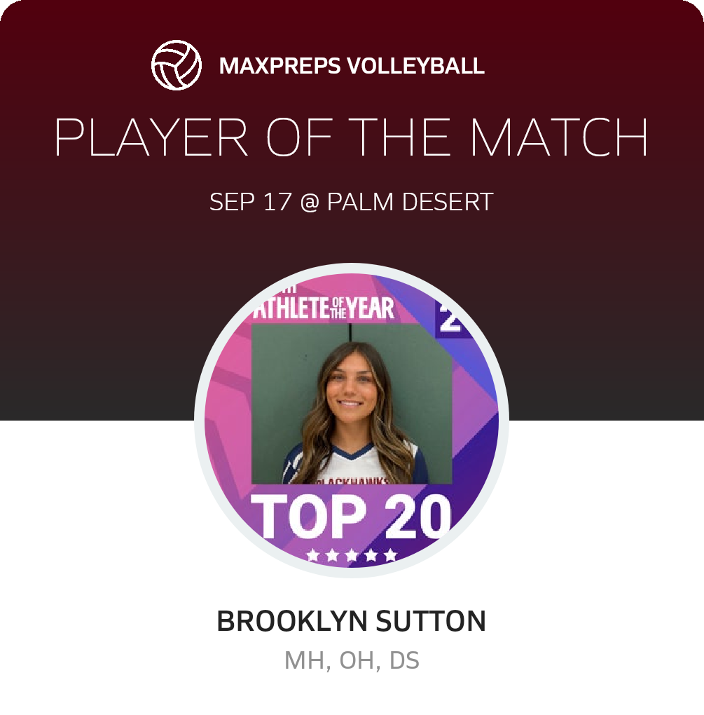 Player of the Match