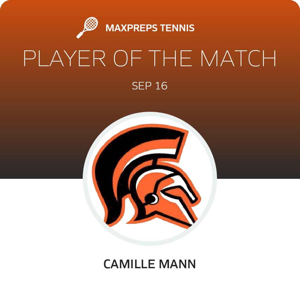Player of the Match
