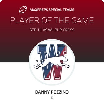 Players of the Game