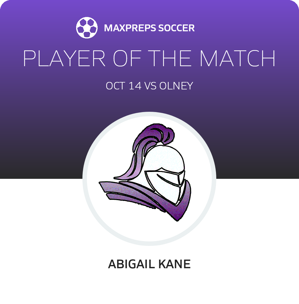 Player of the Match