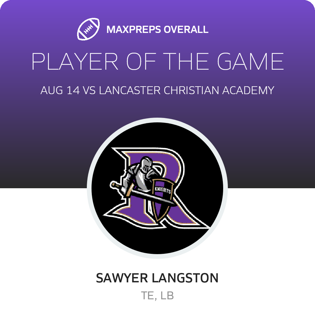 Players of the Game