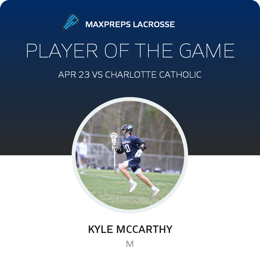 Player of the Game