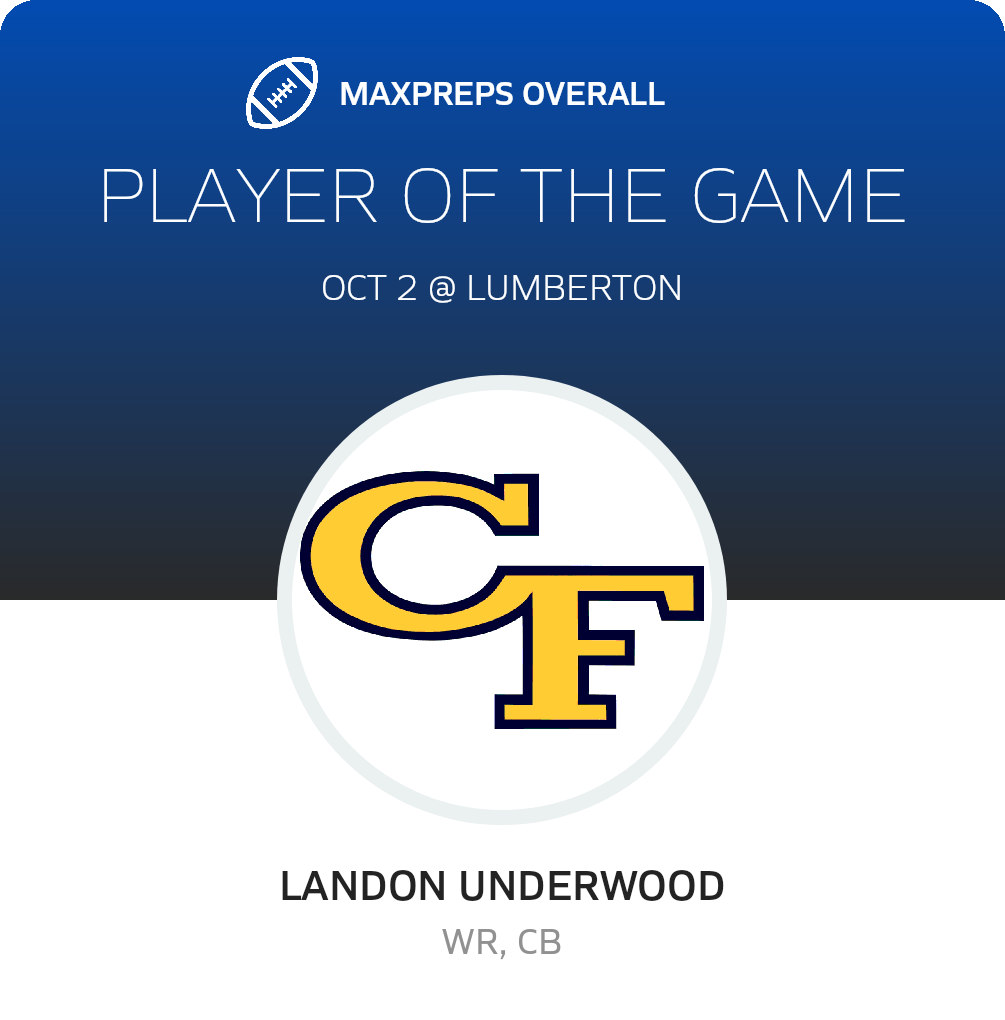 Players of the Game