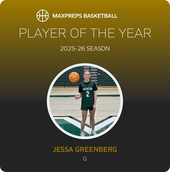 Player of the Year