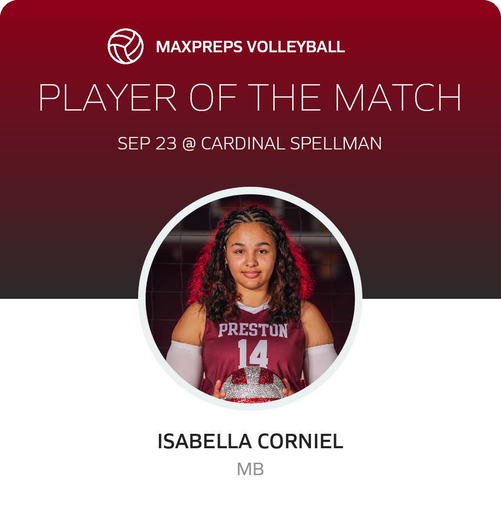 Player of the Match