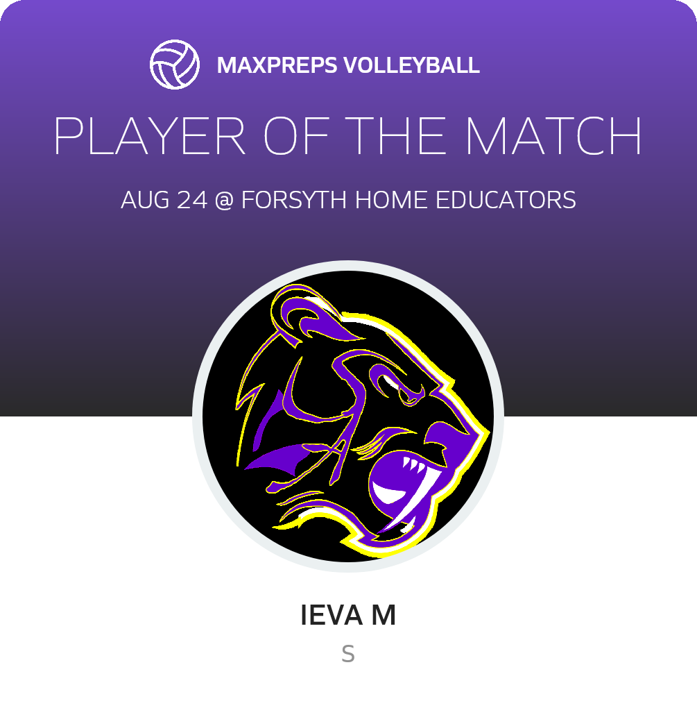 Player of the Match