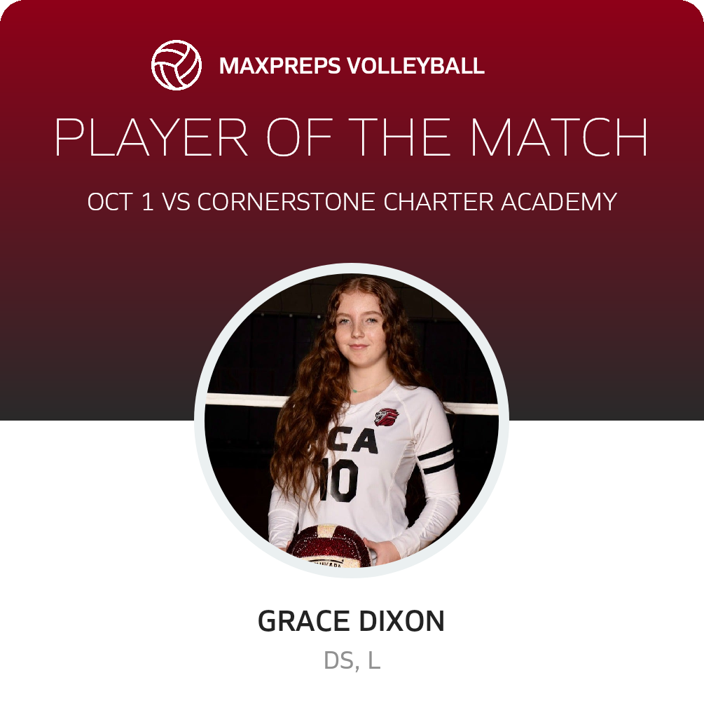 Player of the Match