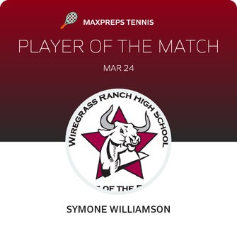 Player of the Match